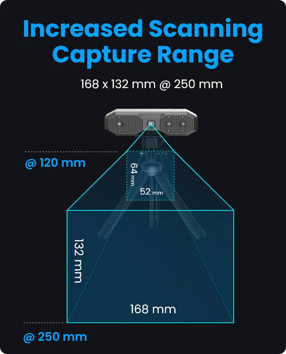 Revopoint MINI 2 3D Scanner - Standard Package