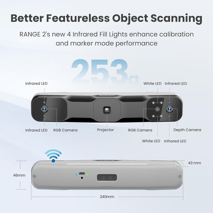 Revopoint RANGE 2 3D Scanner