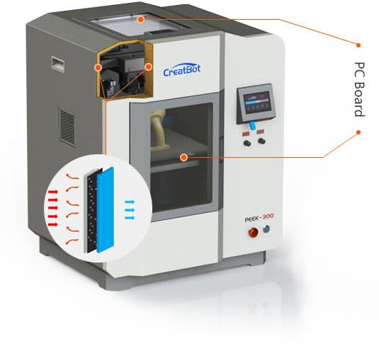 CreatBot PEEK-300 Ultra High Performance 3D Printer