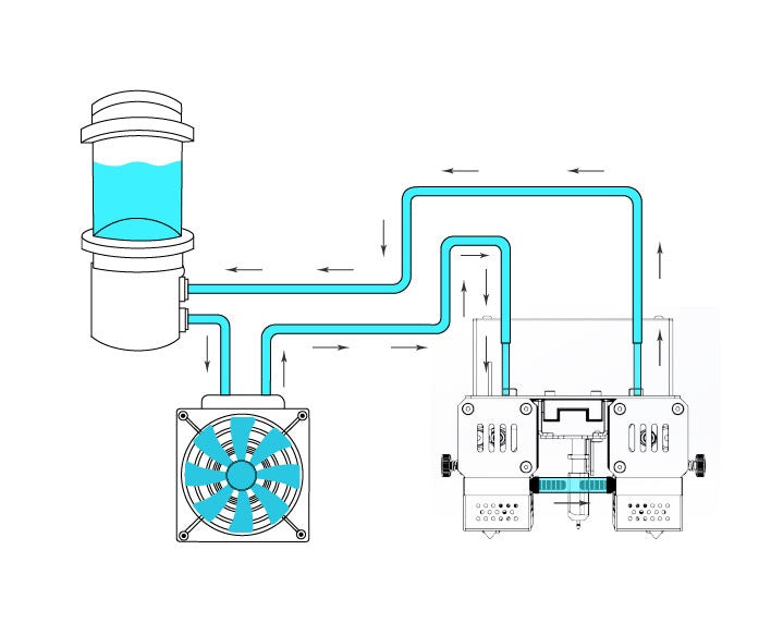 CreatBot PEEK-300 Ultra High Performance 3D Printer